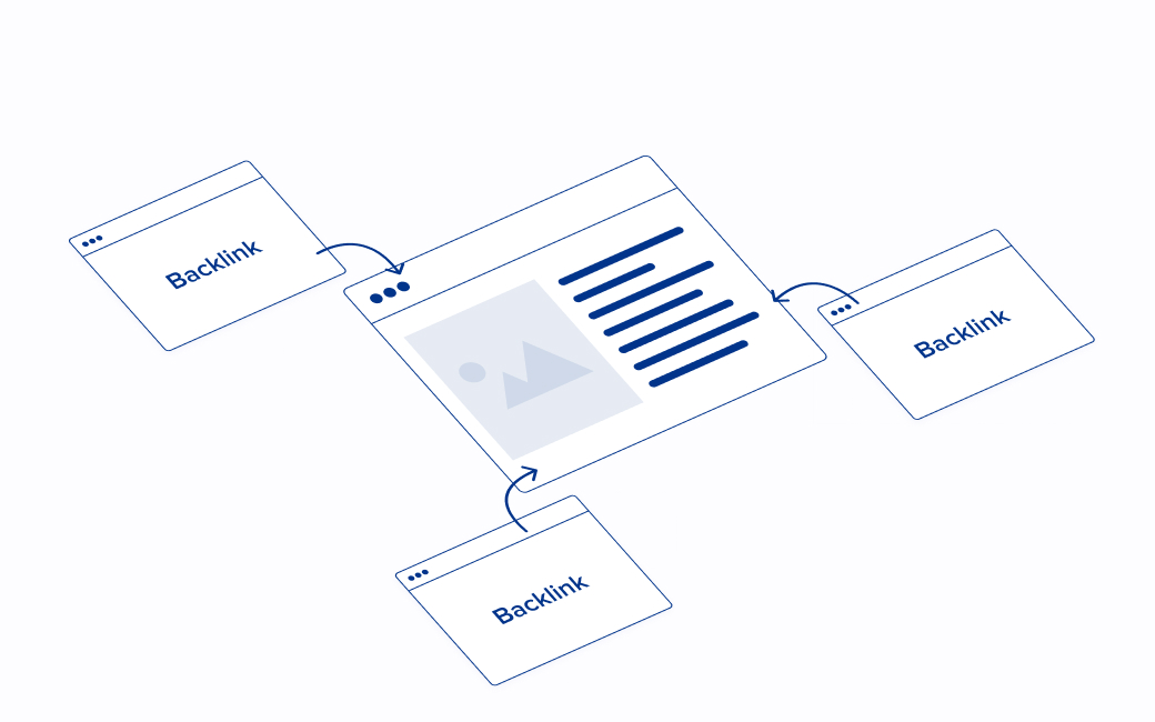 Backlink-Grafiken