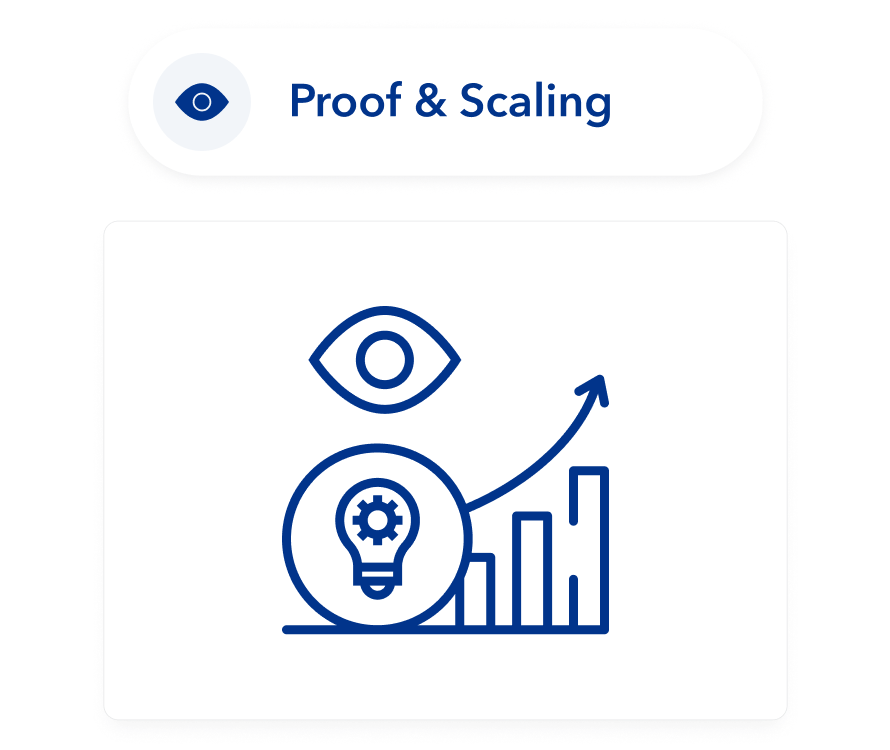 Proof & Scaling